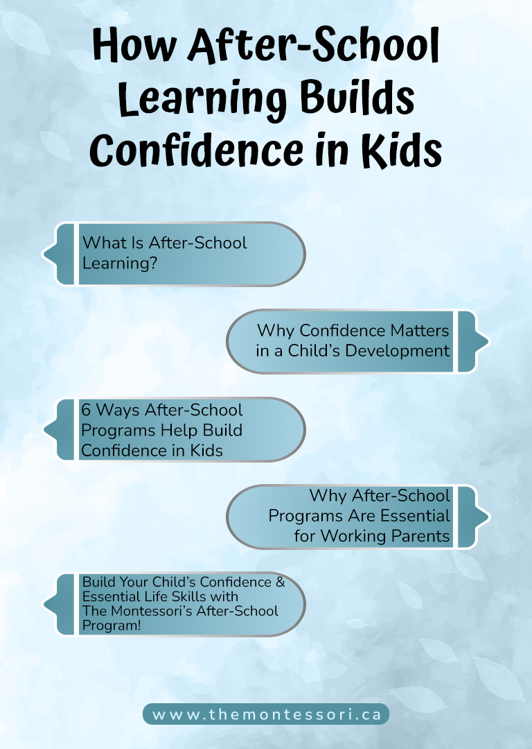 FAQs about How After-School Learning Builds Confidence in Kids
