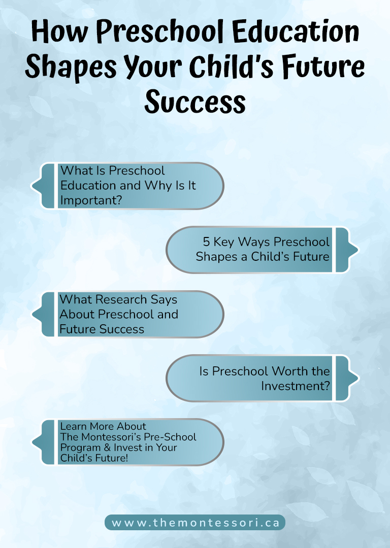 FAQs about How Preschool Education Shapes Your Child's Future Success