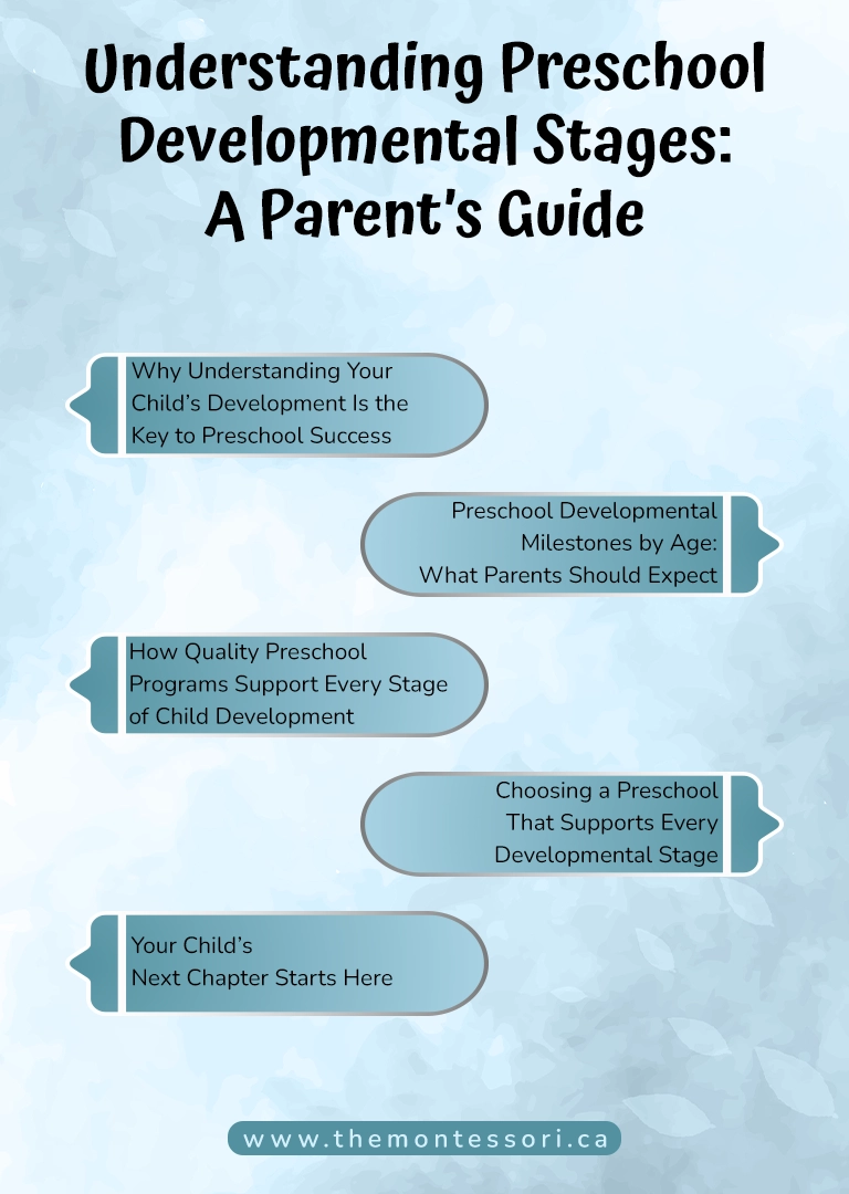 All About Understanding Preschool Developmental Stages: A Parent's Guide