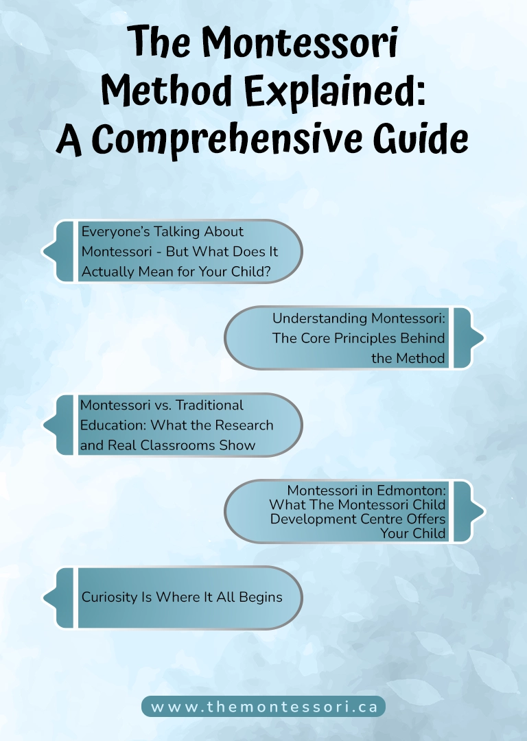 All About The Montessori Method Explained: A Comprehensive Guide